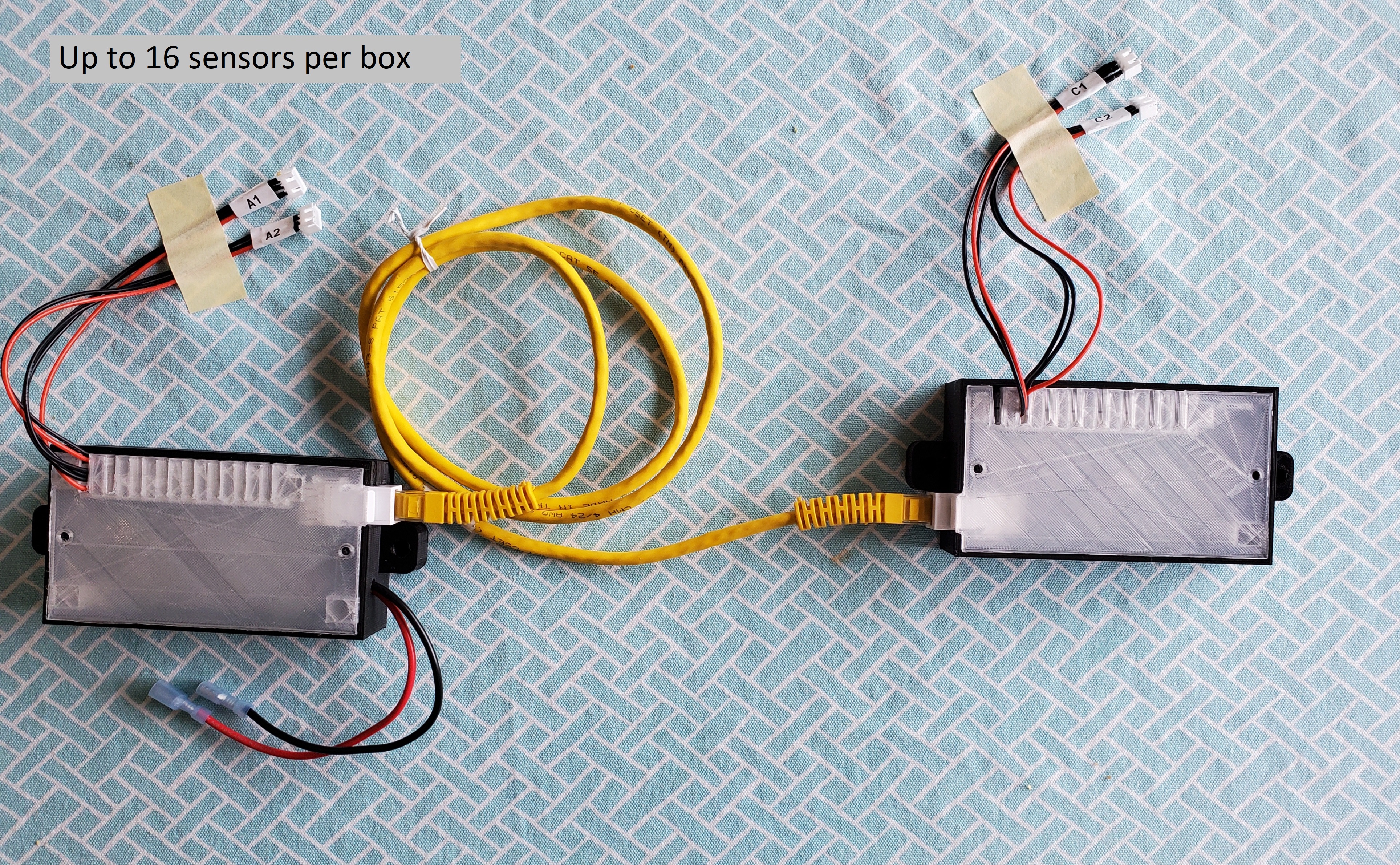2 control box configuration